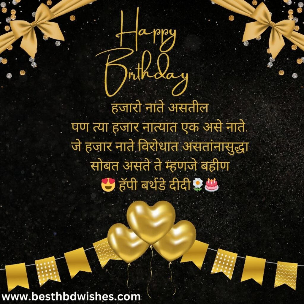 Bahinila vadhdivsachya hardik shubhechha बहिणीला वाढदिवसाच्या हार्दिक शुभेच्छा