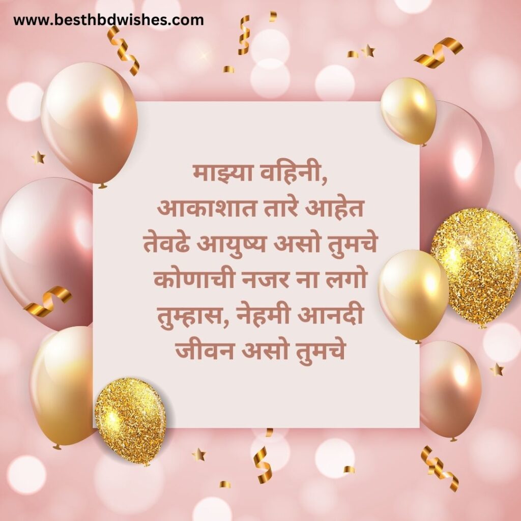 Birthday wishes in marathi for vahini वहिनीला मराठीत वाढदिवसाच्या शुभेच्छा