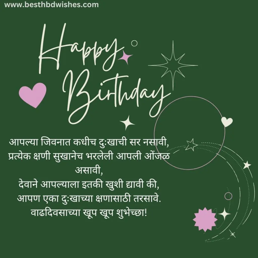Happy birthday wishes in marathi for love प्रेमासाठी मराठीत वाढदिवसाच्या हार्दिक शुभेच्छा