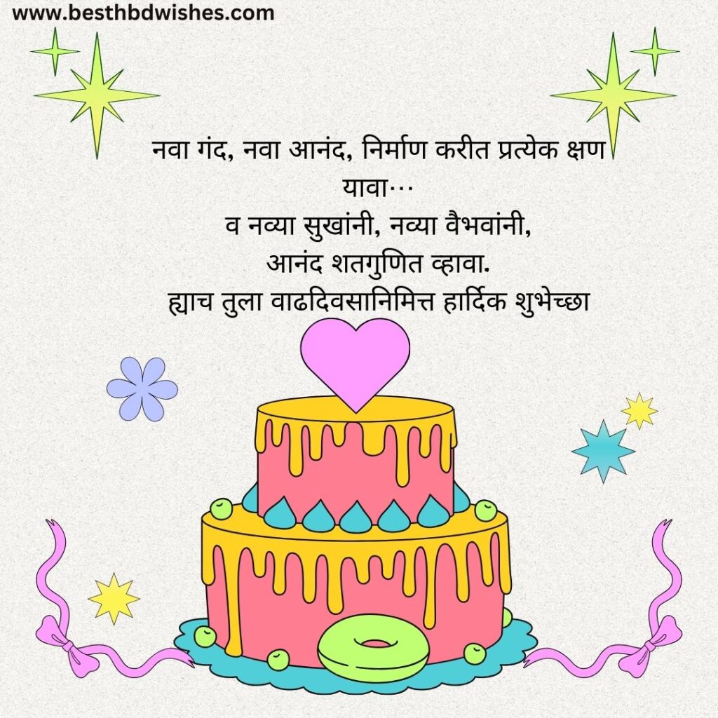 Happy birthday wishes in marathi quotes मराठी कोट्समध्ये वाढदिवसाच्या शुभेच्छा