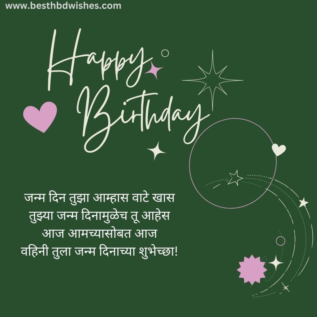 Birthday wishes for sister in law in marathi वहिनींना मराठीत वाढदिवसाच्या शुभेच्छा 2